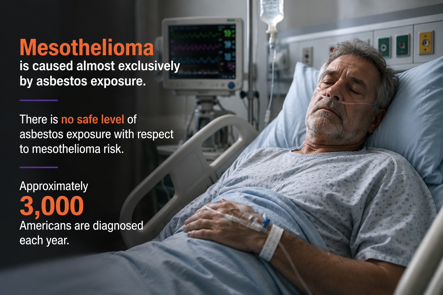 Why Asbestos Is Dangerous: The Health and Legal Risks You Need to Understand